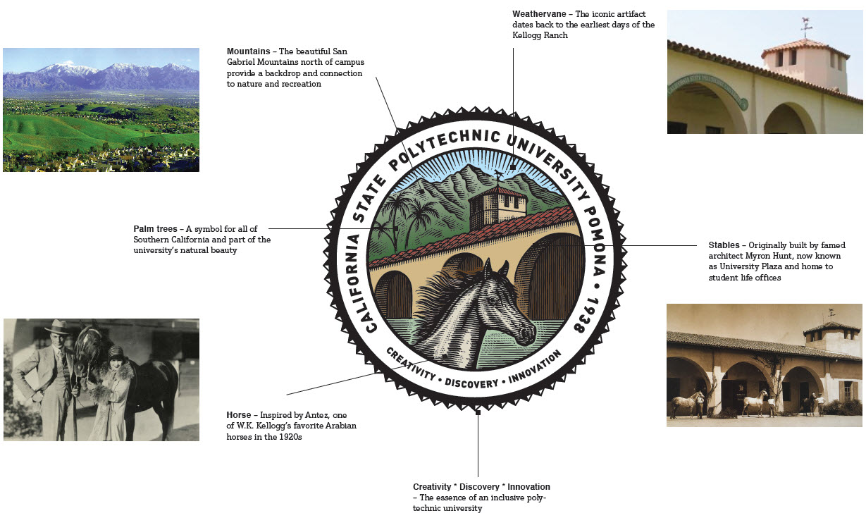 Seal heritage     history PDF format