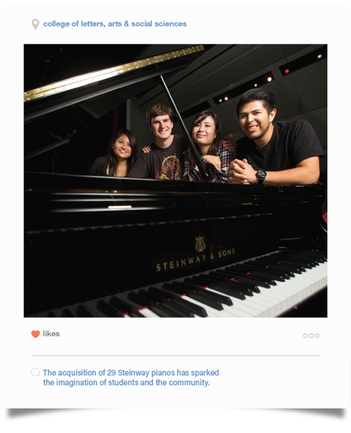 College of Letters, Arts & Social Sciences - The acquisition of 29 Steinway pianos has sparked the imagination of students and the community.