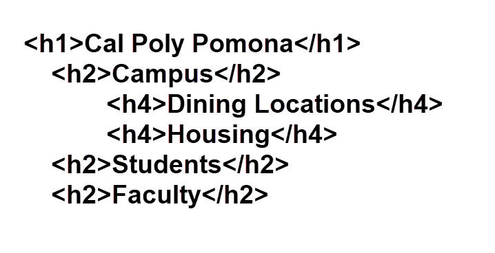 Text: Heading 1 Cal Poly Pomona, Heading 2 Campus, Heading 4 Dining Locations, Heading 4 Housing, Heading 2 Students, Heading 2 Faculty.