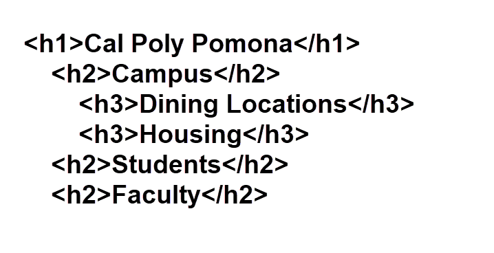 Text: Heading 1 Cal Poly Pomona, Heading 2 Campus, Heading 3 Dining Locations, Heading 3 Housing, Heading 2 Students, Heading 2 Faculty.