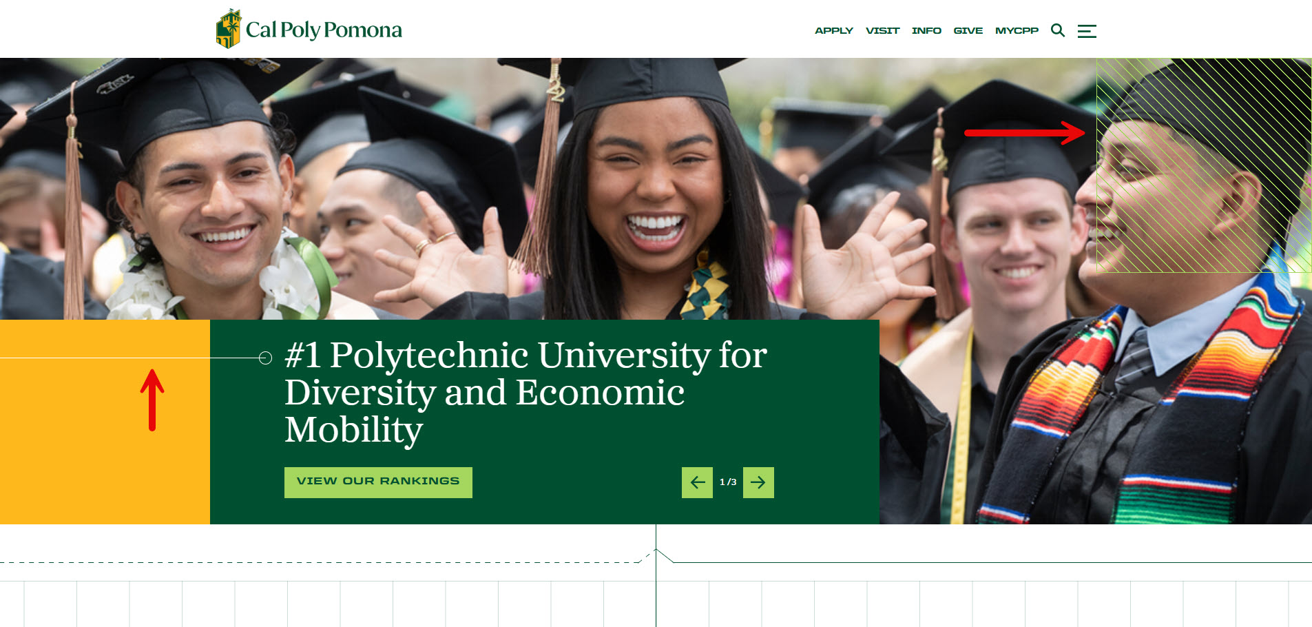The Cal Poly Pomona home page with added arrows pointing at decorative elements.