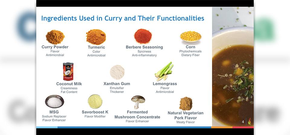 A presentation slide on the curry