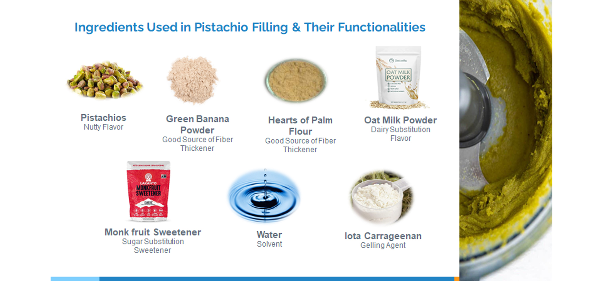 A PowerPoint slide of the pistachio filling ingredients