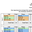 roadmap