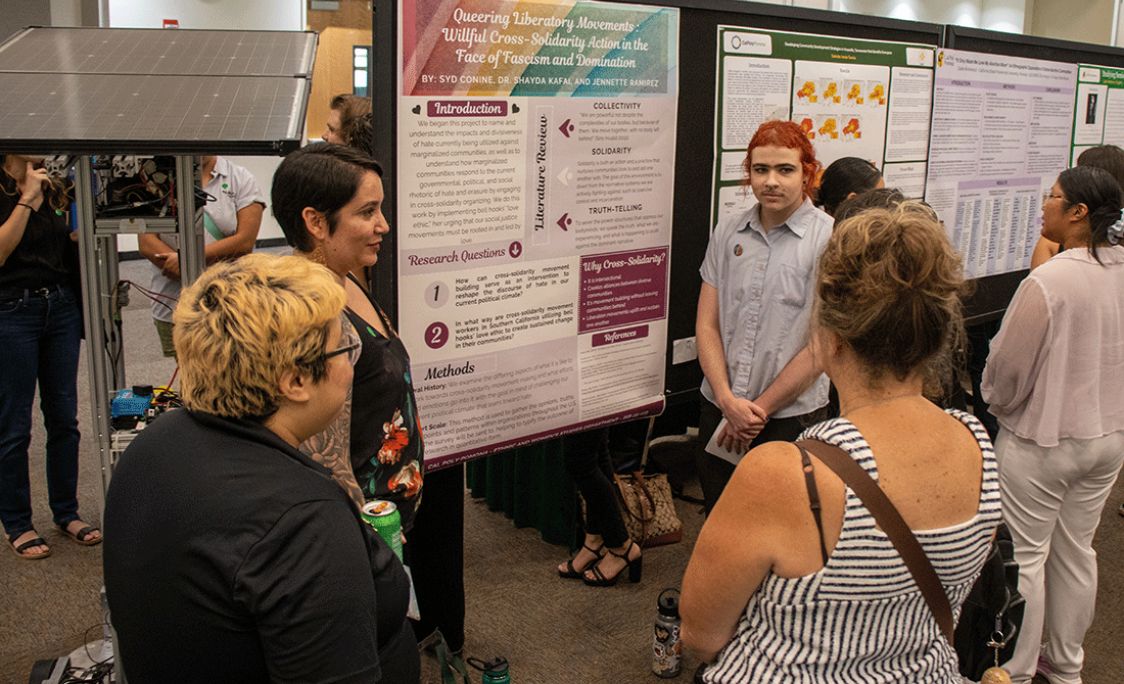 students presenting at CARs