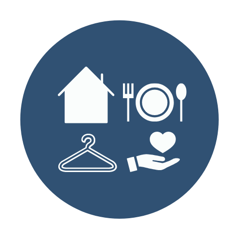 Icons around basic needs