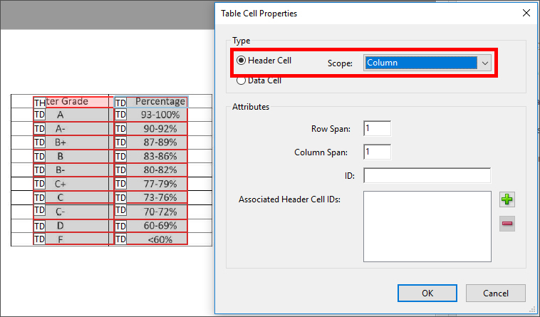 Table Cell Properties window open displaying Column selected for the Scope of the Header Cell