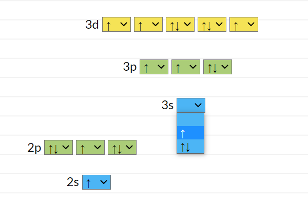 Screenshot of Atomic Electron Configurations activity