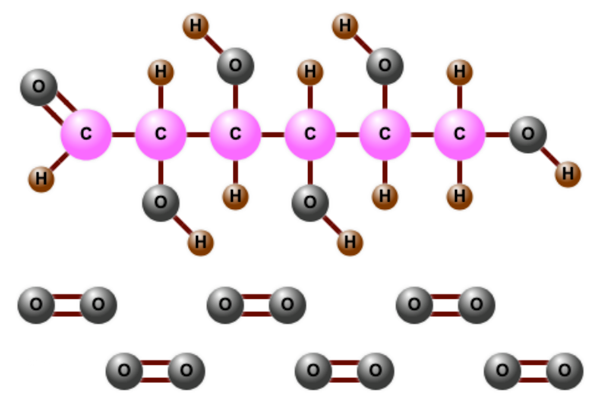 Screenshot of Bond Energies