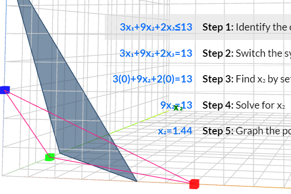 linear programming screenshot