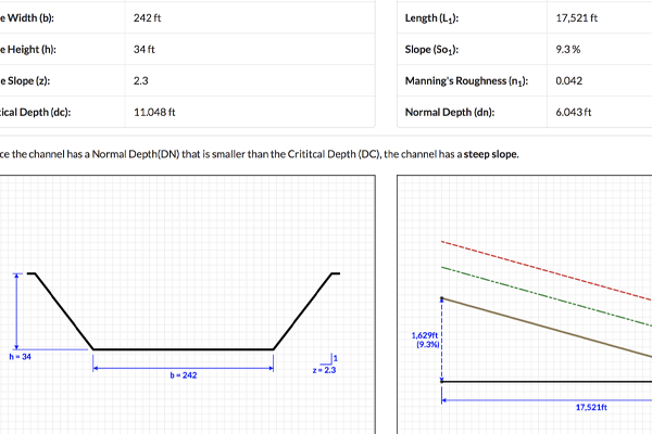 screenshot of open channel flow ativity