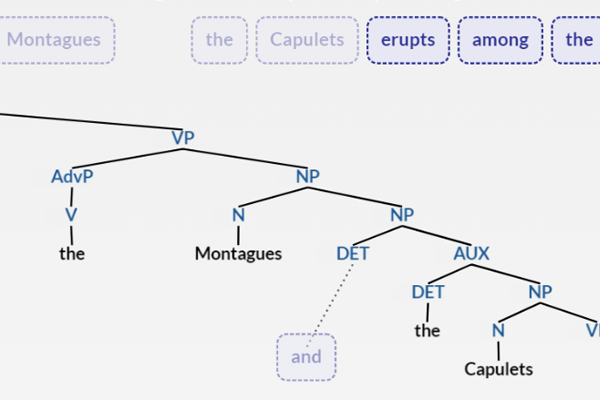 Screenshot of syntactic tree structure activity
