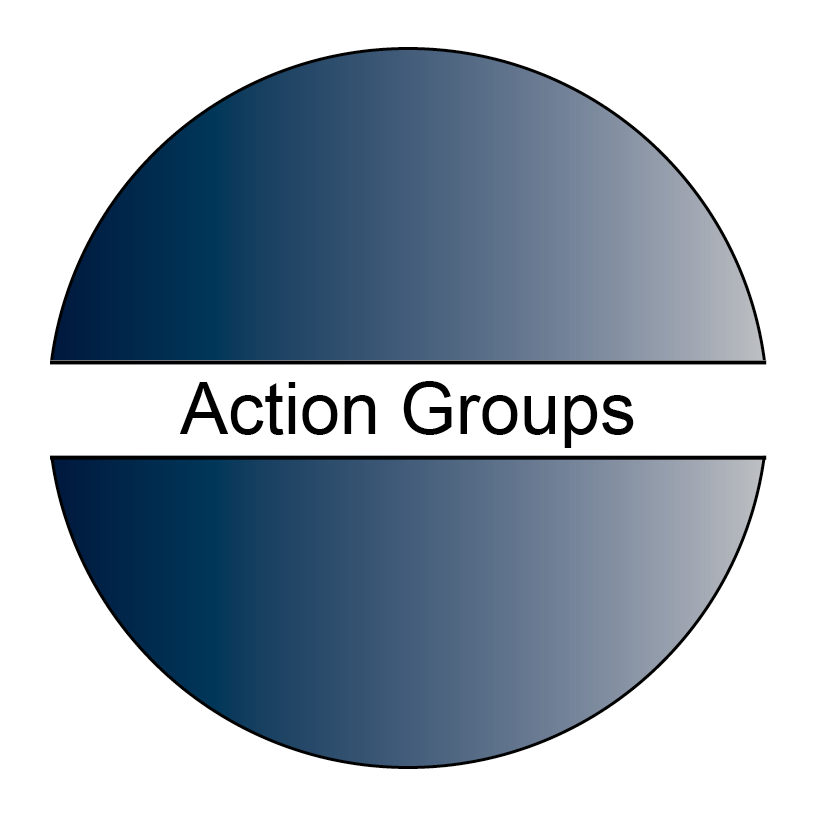 image of a circle with a gradient color pattern from dark blue to white with a stripe cutting through the middle of the circle and the word "action groups" written
