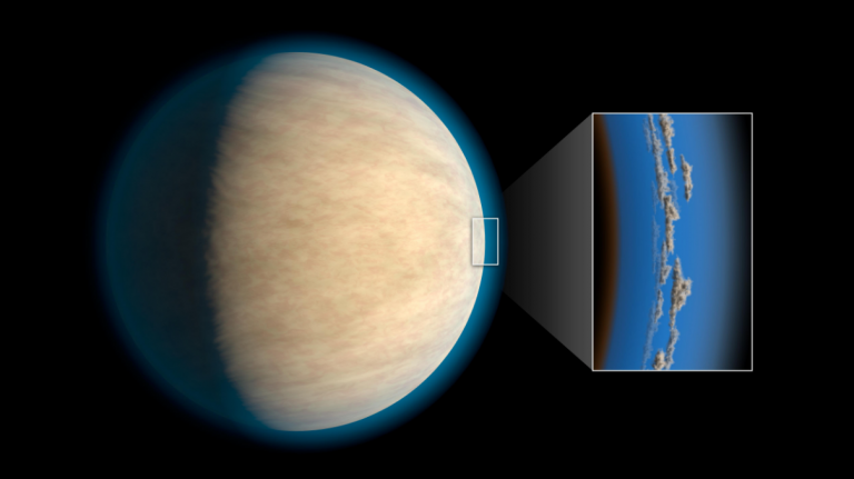water in an exoplanet atmosphere