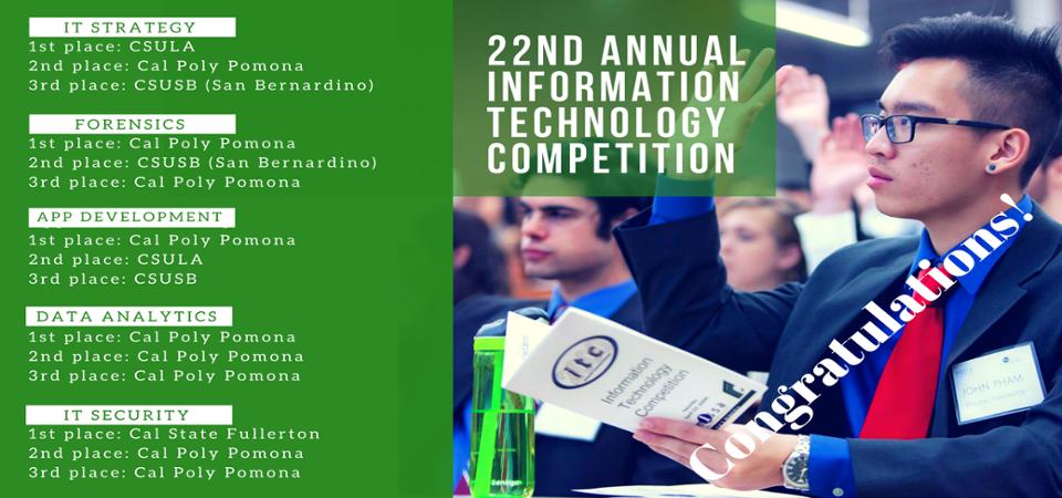 The CIS Department would like to congratulate all the ITC winners.