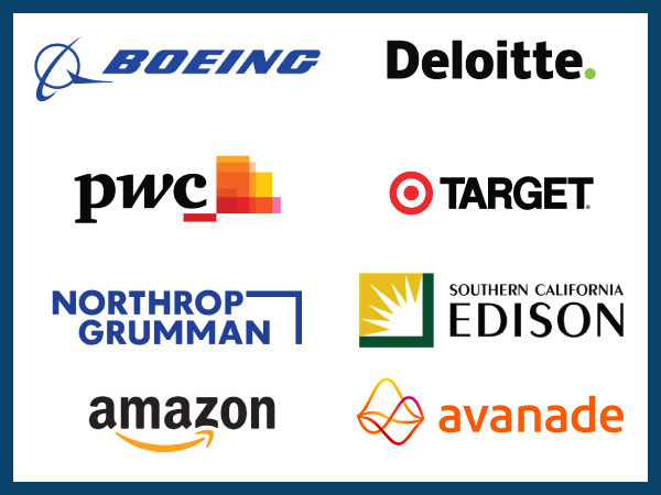 Companies logo