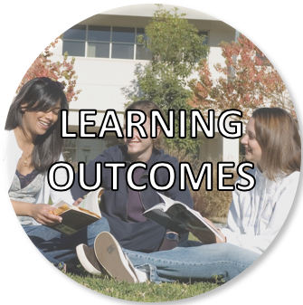 learning outcomes