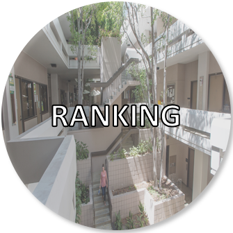 ranking