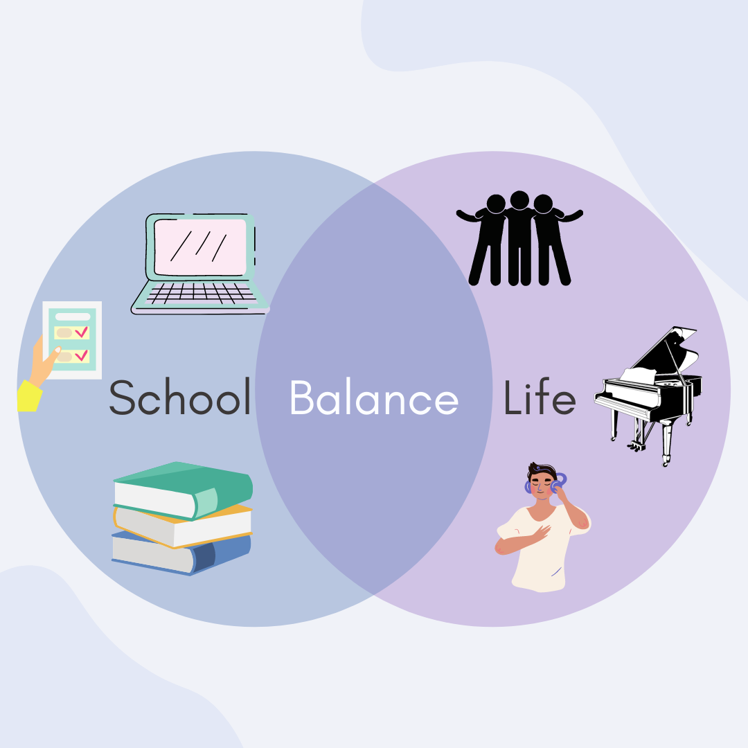 Life Happens & How It Affects Your Academics