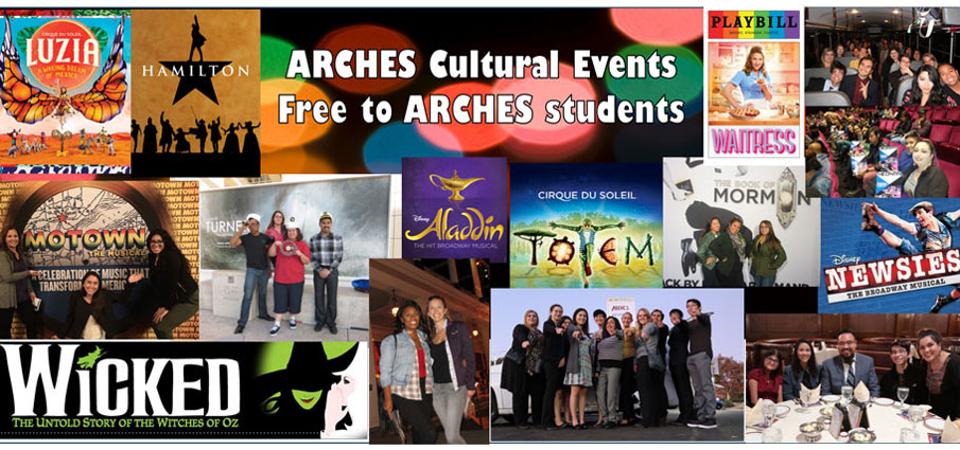 Cultural events ARCHES has attended
