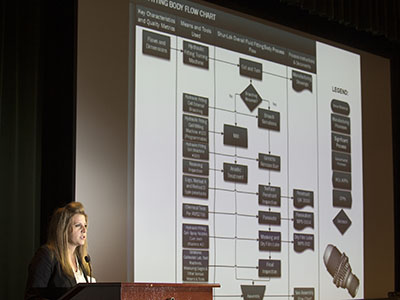 An engineering student making a presentation on her project.