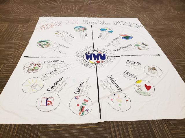 Described under the heading slide3 text