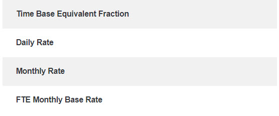 Appointment Values