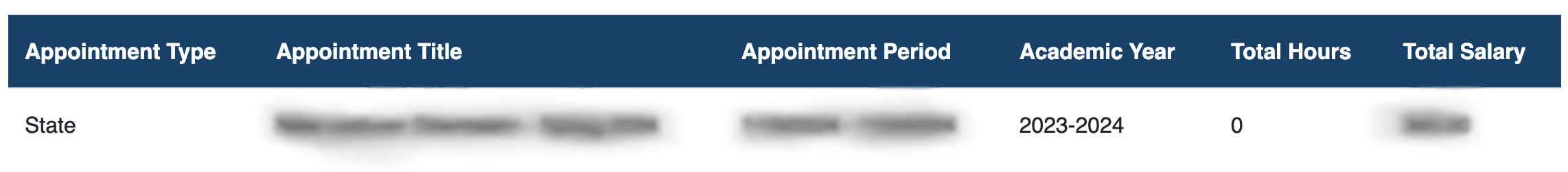 Faculty View Appointment Info