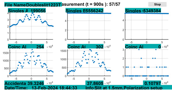 single-photon-double-slit-experiment-with-quantum-entanglement_3.jpg