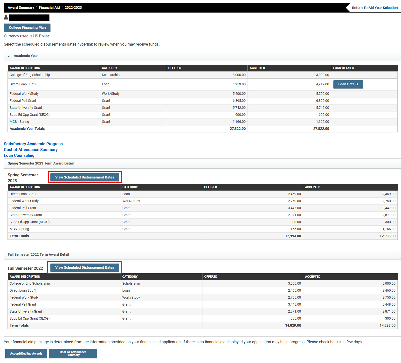 image of award summary sreen showing the View Scheduled Disbursements boxes - each box is highlighted, one for Spring and one for Fall