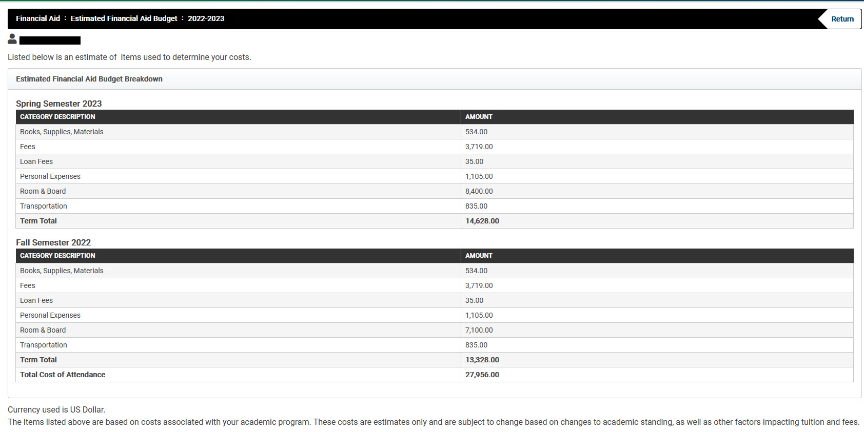 image of Cost of Attendance Budget Detail screen