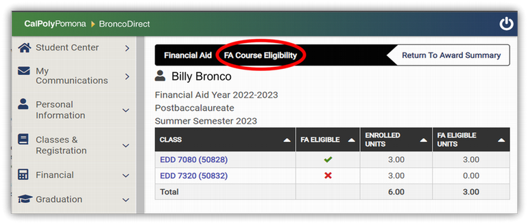 Financial Aid Course Eligibility