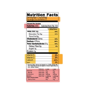 food label with highlighted sections
