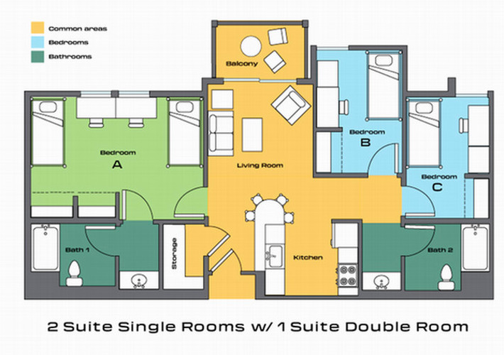Suite Double