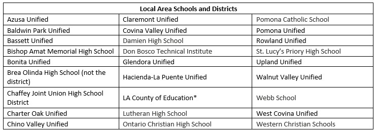 local school districts