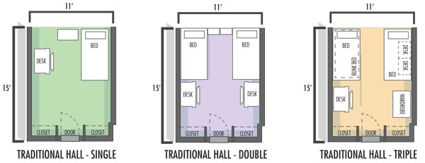 Traditional Halls Layout