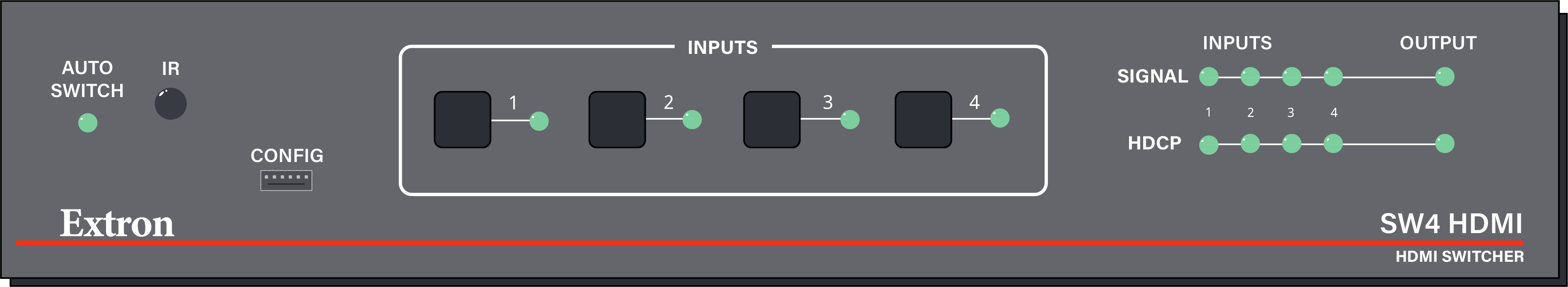 picture of a four-channel extron button switcher found in basic classrooms