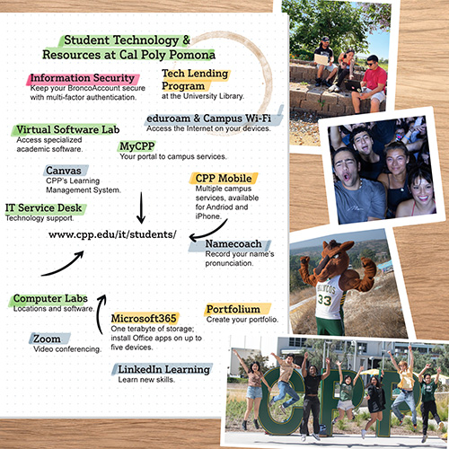 Student Resources