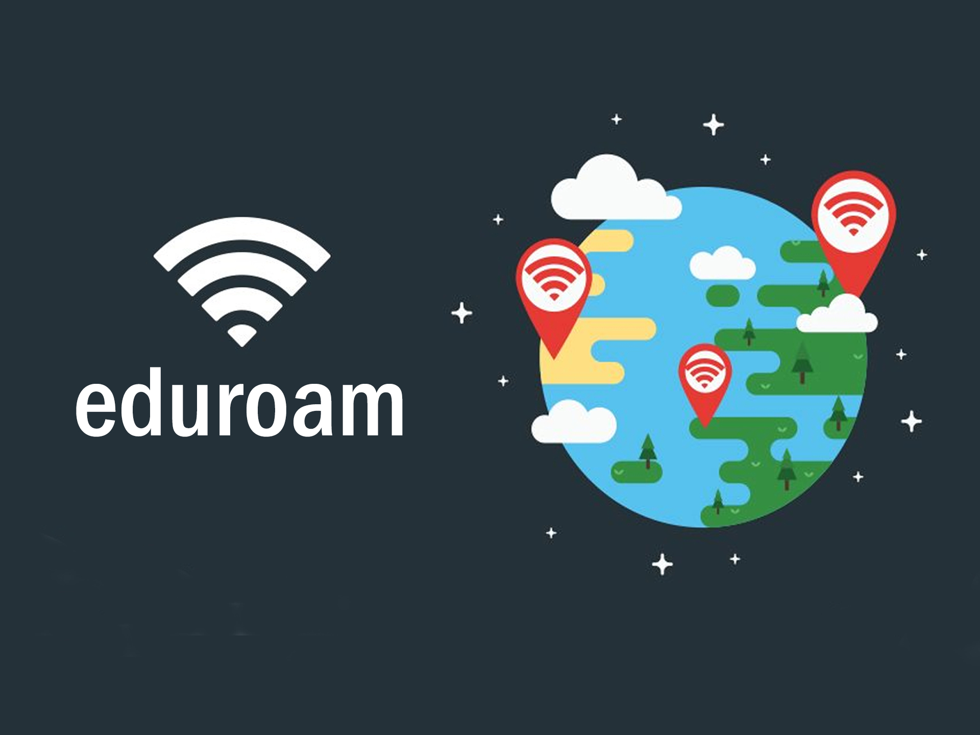 The word Eduroam above wifi icon next to a graphic of the earth with three wifi icons on it.