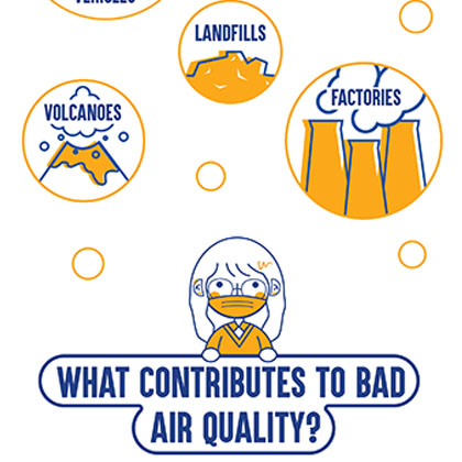 Carmen Wong, Smogged Up California, 2020, Adobe Illustrator, poster side: 18 x 24” / framed: 19 x 25”, brochure side: 18 x 24” (open) or 9 x 12” (closed), Courtesy of the artist