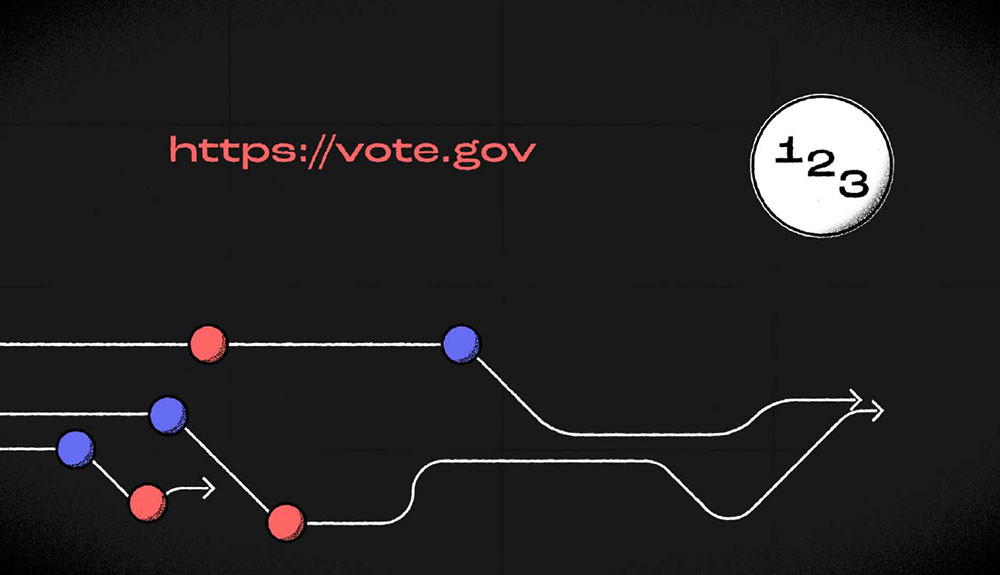 Michelangelo Barbic​, Voting for 2020 In a Nutshell, 2020​, Digital Video/2D Infographic/Adobe After Effects, Adobe Premiere Pro, Adobe Audition, Adobe Illustrator, Adobe Photoshop​, run-time: 00:00:30​. Courtesy of the artist