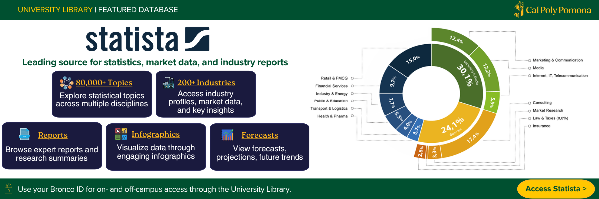 statista leading source for statistics, market data, and industry reports