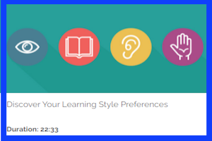 symbols representing visual, reading/writing, auditory, and kinesthetic