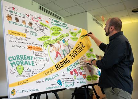 A person drawing or writing on a big poster