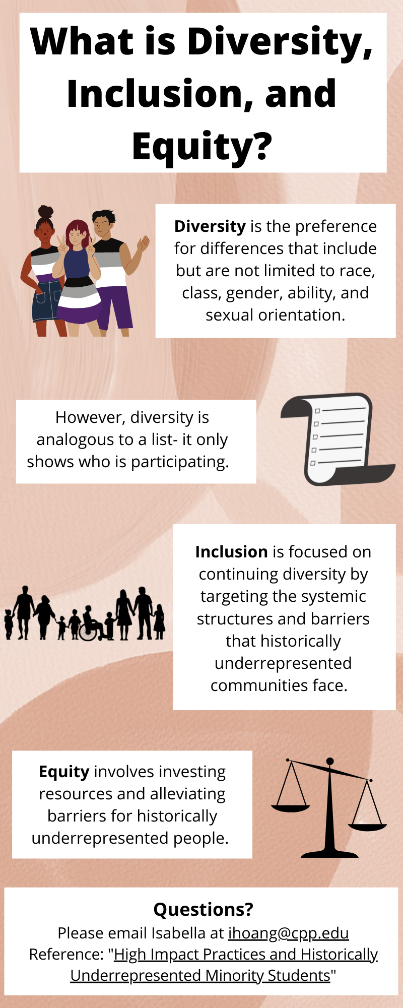 Infographics