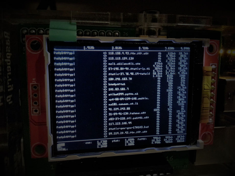 Raspberry Pi on a computer screen