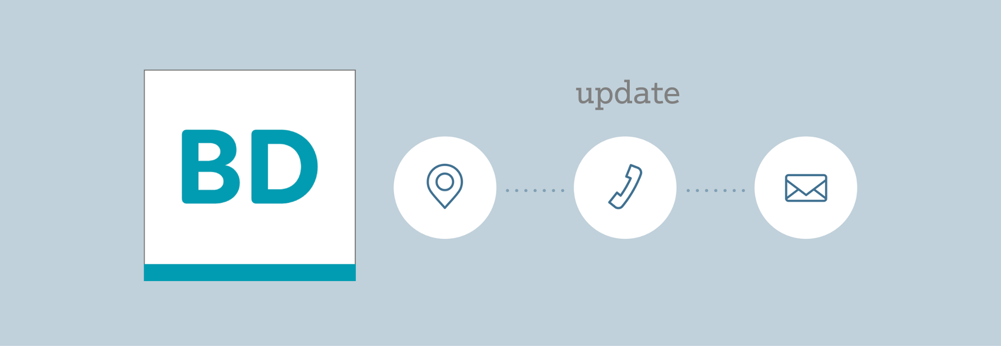 BD Update or phone or via email