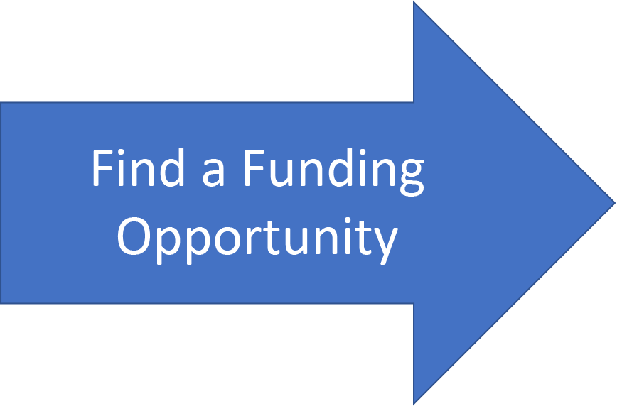 Arrow with the text "Fine a Funding Opportunity"