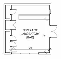 Beverage Blueprint