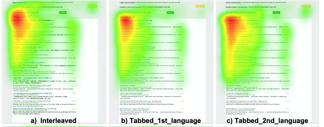 eye tracking heat maps of web search